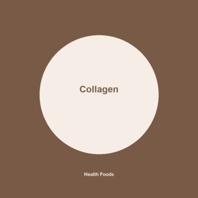 Collagen Peptides Powder
